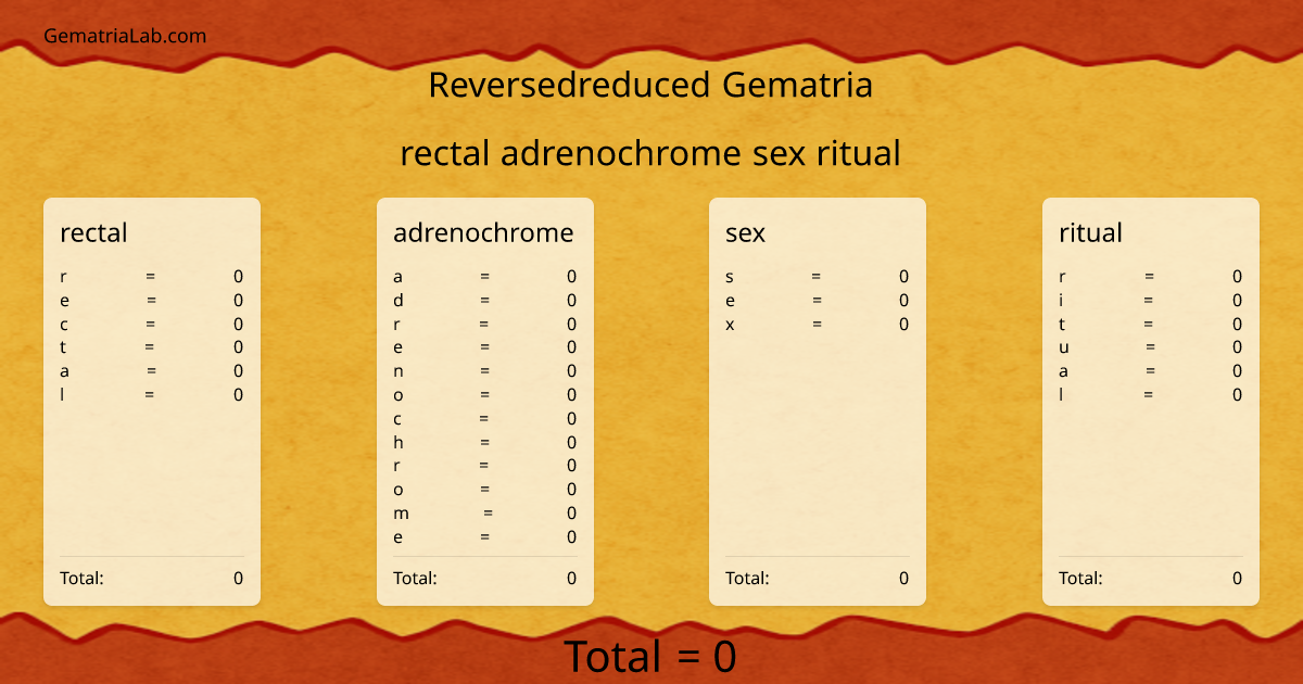 rectal adrenochrome sex ritual in reversedreduced Gematria